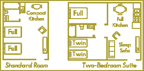 Room Chart
